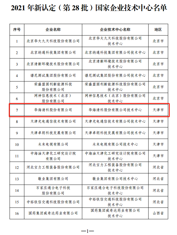 w66(中国区)最老牌官方网站