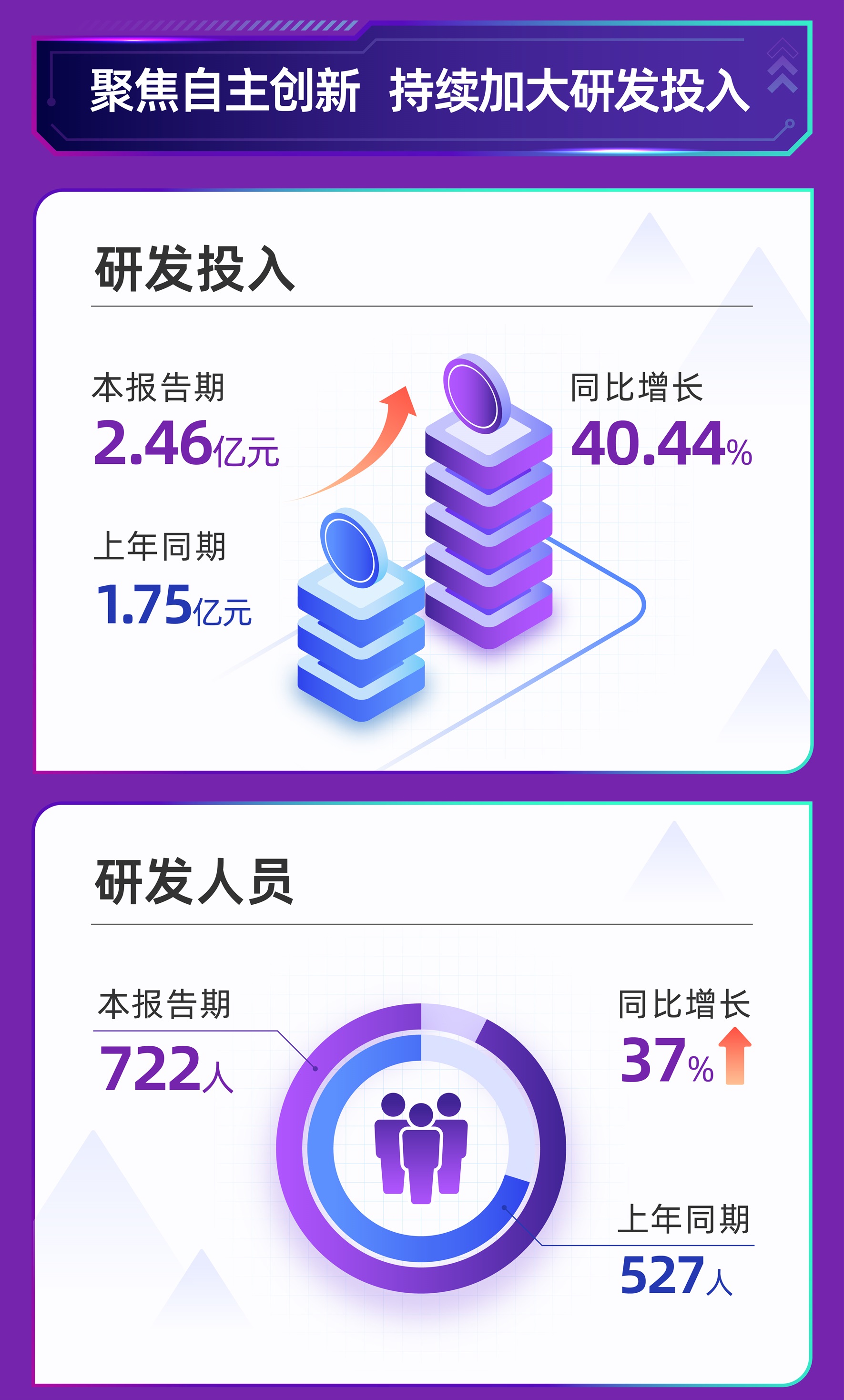w66半年报-长图（8.27）-06.jpg